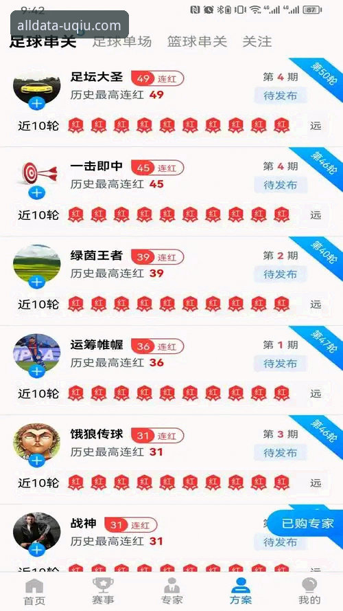 有球体育全站联赛覆盖完整指南：如何高效利用综合体育数据平台